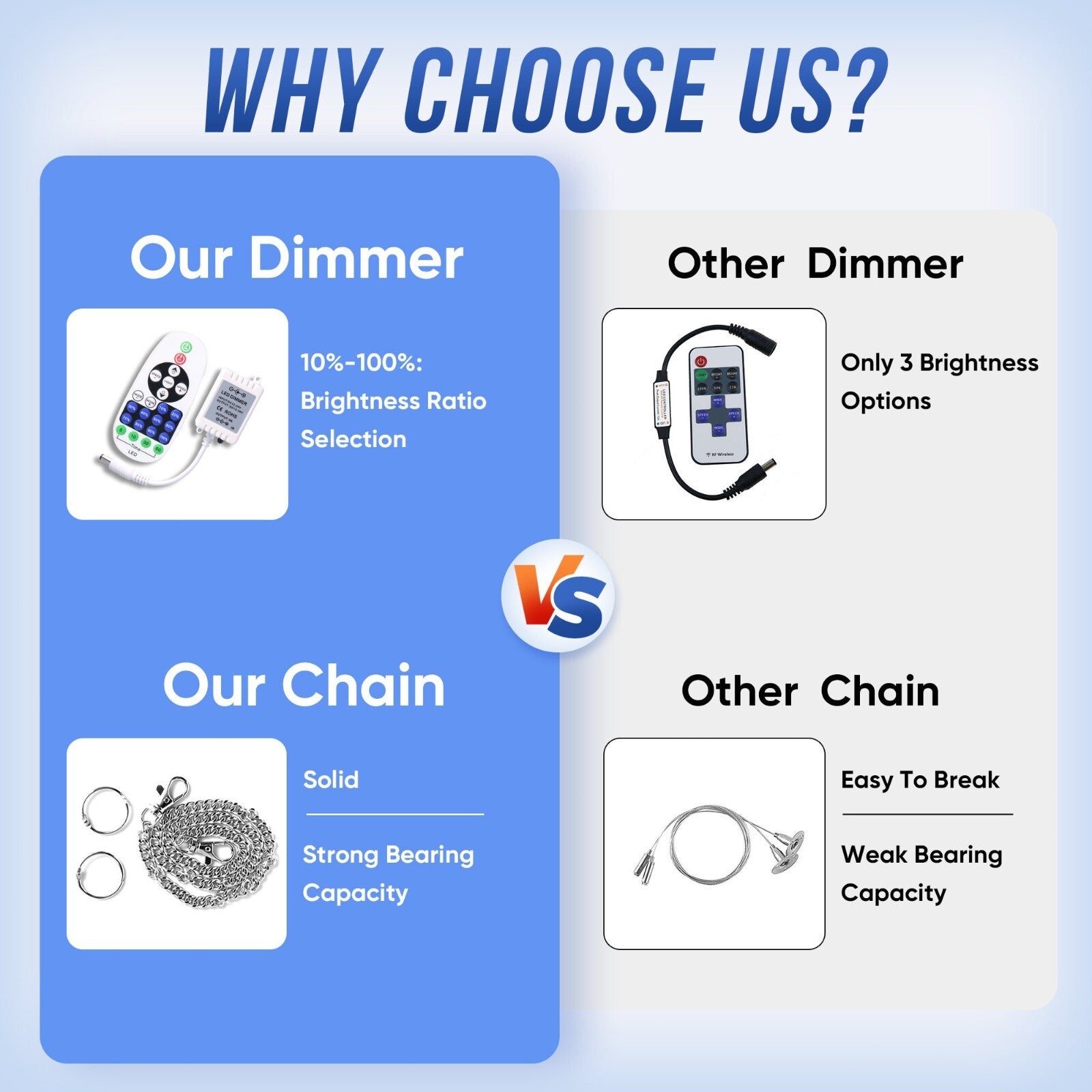 Hand Grabbing Money UV Printing LED Neon Sign, Wall Art Decoration